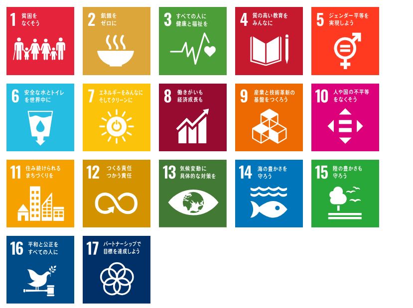 sdgs